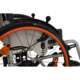 Sorg Vector
