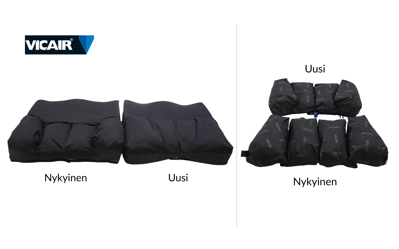 Päivitys Vicair Active O2 -istuintyynyihin